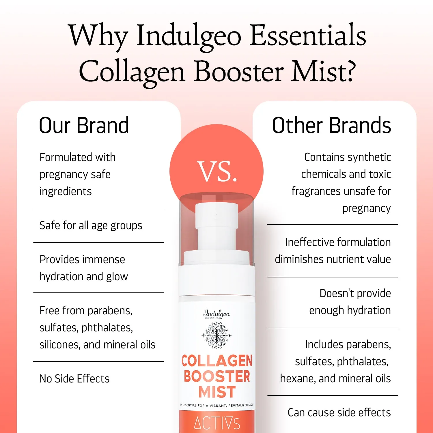 Collagen Booster Mist | All Skin Types