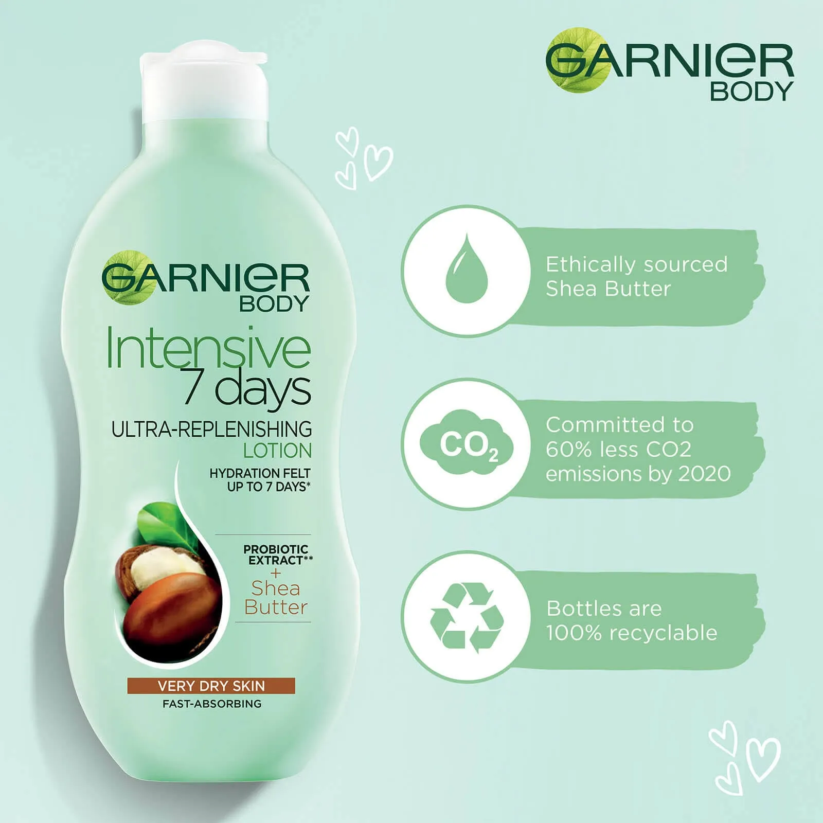 Garnier Intensive 7 Days Shea Butter Probiotic Extract Body Lotion Dry Skin