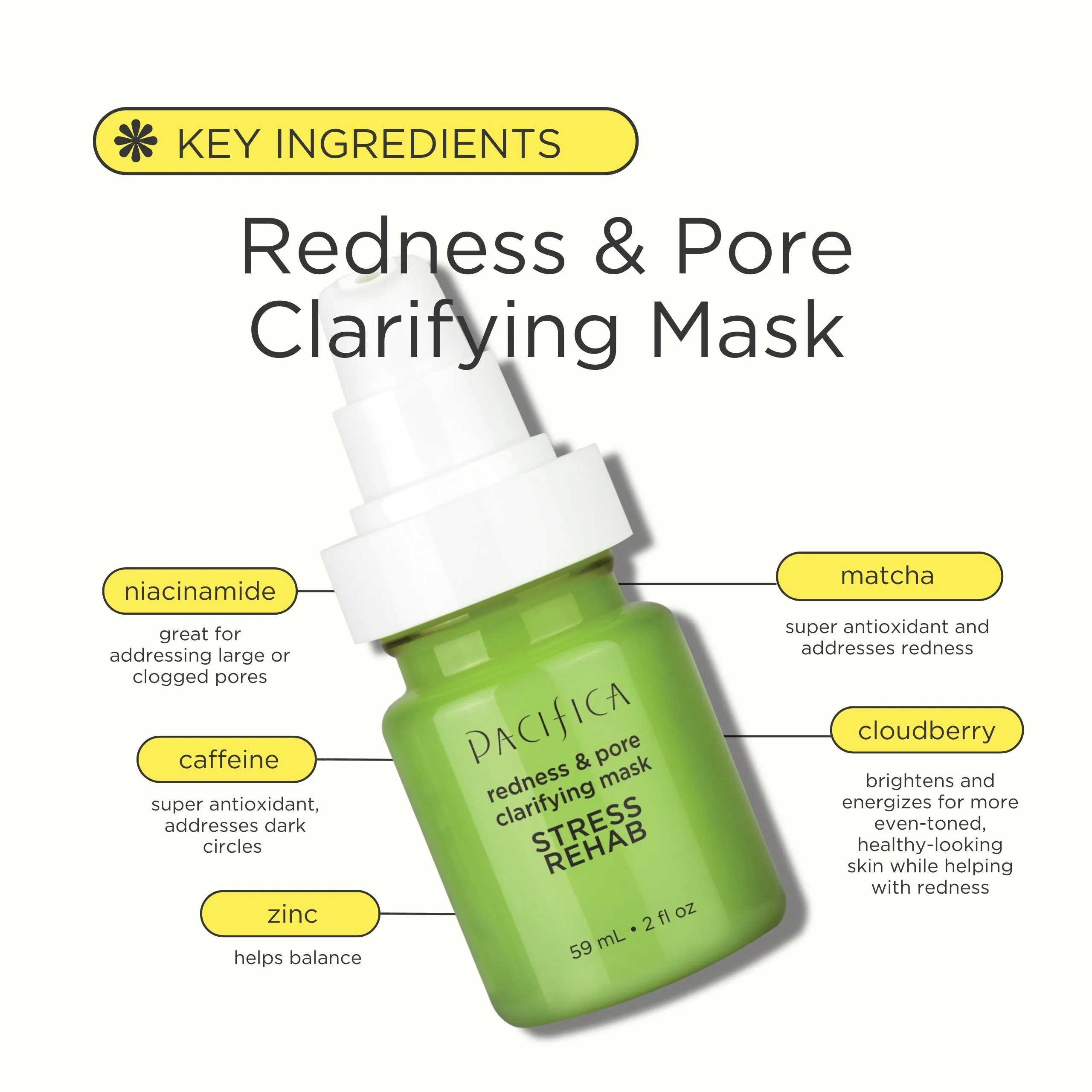 Stress Rehab Redness & Pore Clarifying Mask