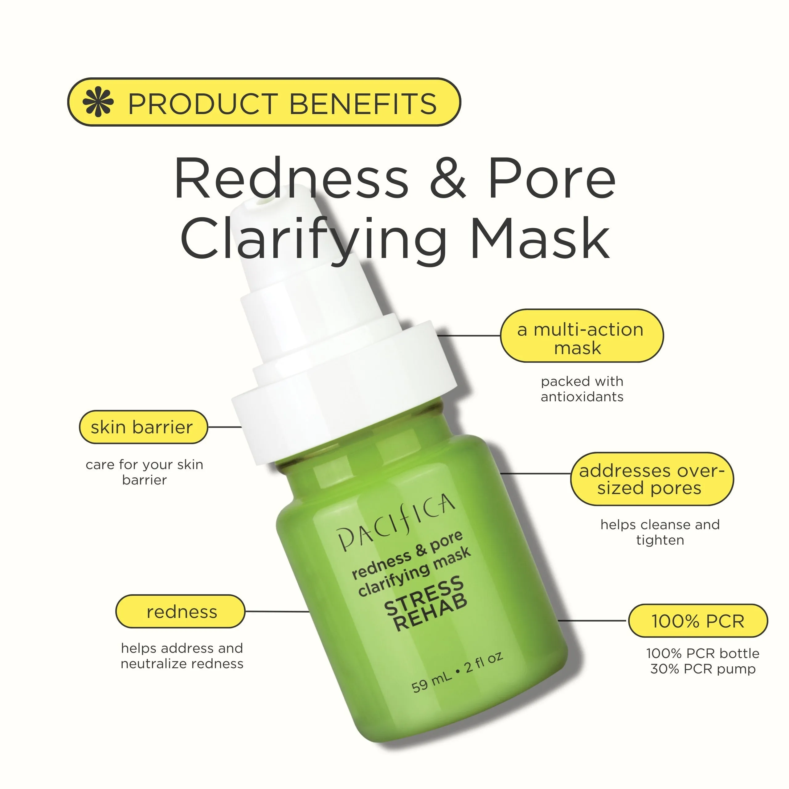 Stress Rehab Redness & Pore Clarifying Mask