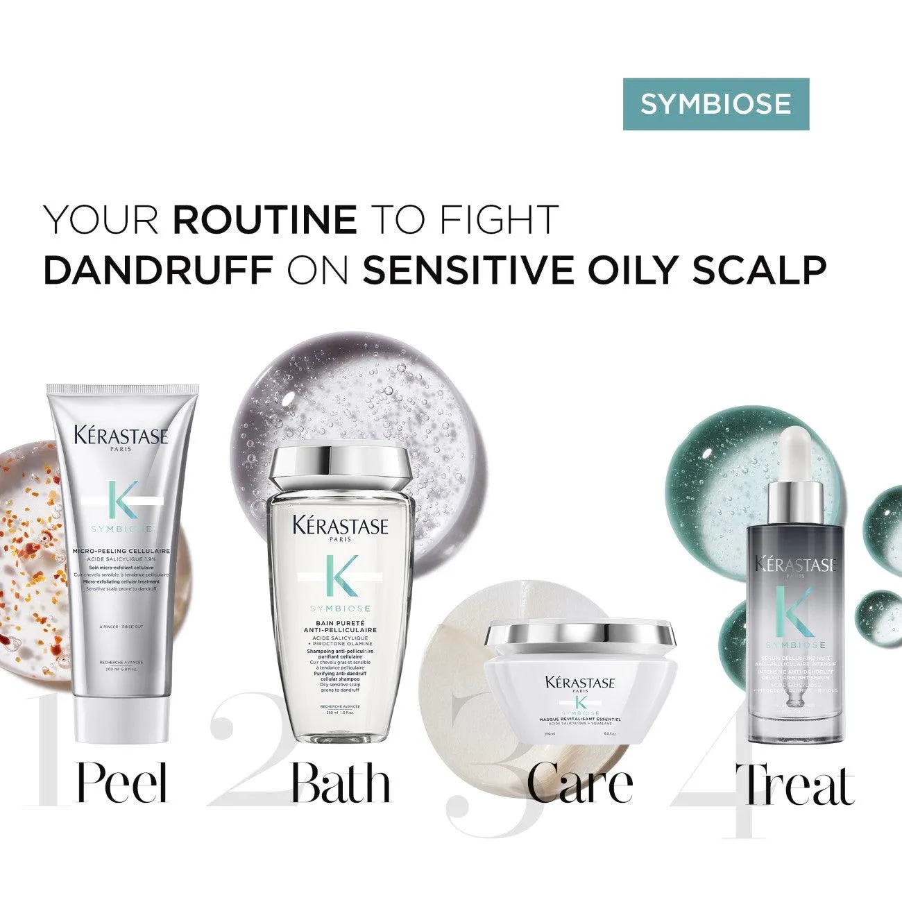 Symbiose Revitalizing Mask for Dandruff-Prone Hair